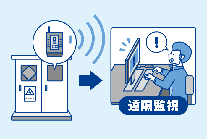 絶縁監視装置